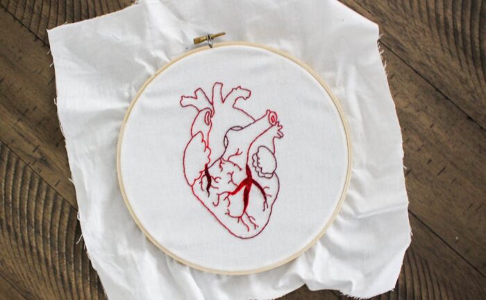 découvrez l'art de la broderie : des techniques traditionnelles aux créations modernes pour personnaliser vos textiles avec élégance et précision.